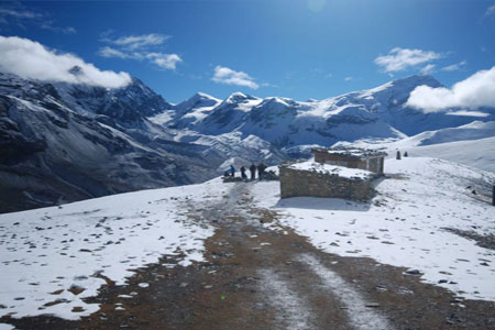 Annapurna Circuit Trekking